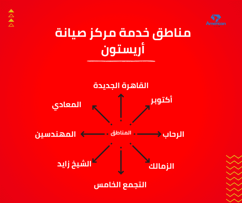 اماكن صيانة اجهزة اريستون